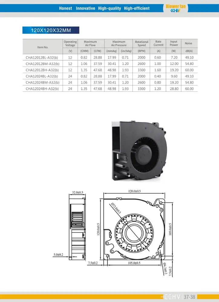 Guangdong Snail Shape 120*120*32mm High Cfm 12V 24V Dc Brushless Blower Fan