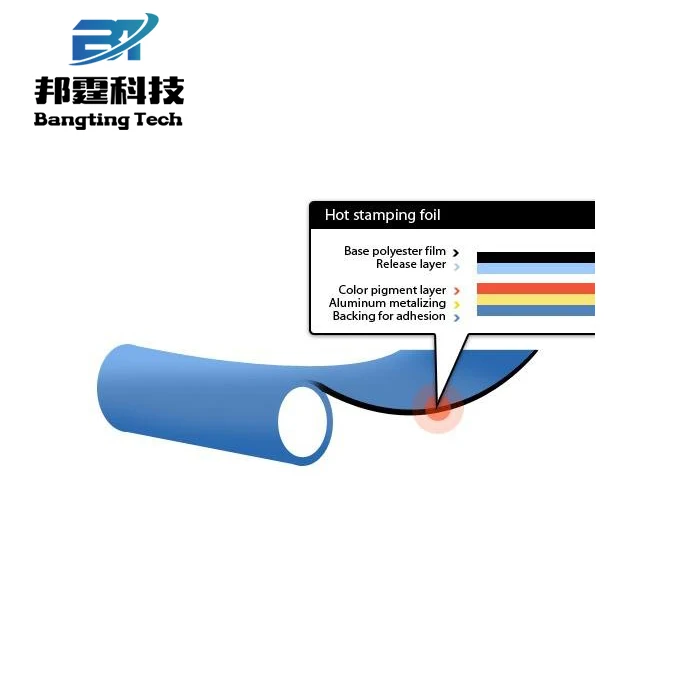  Stamping Manufacturer Price 12 16 micron Hot Stamp Foil For