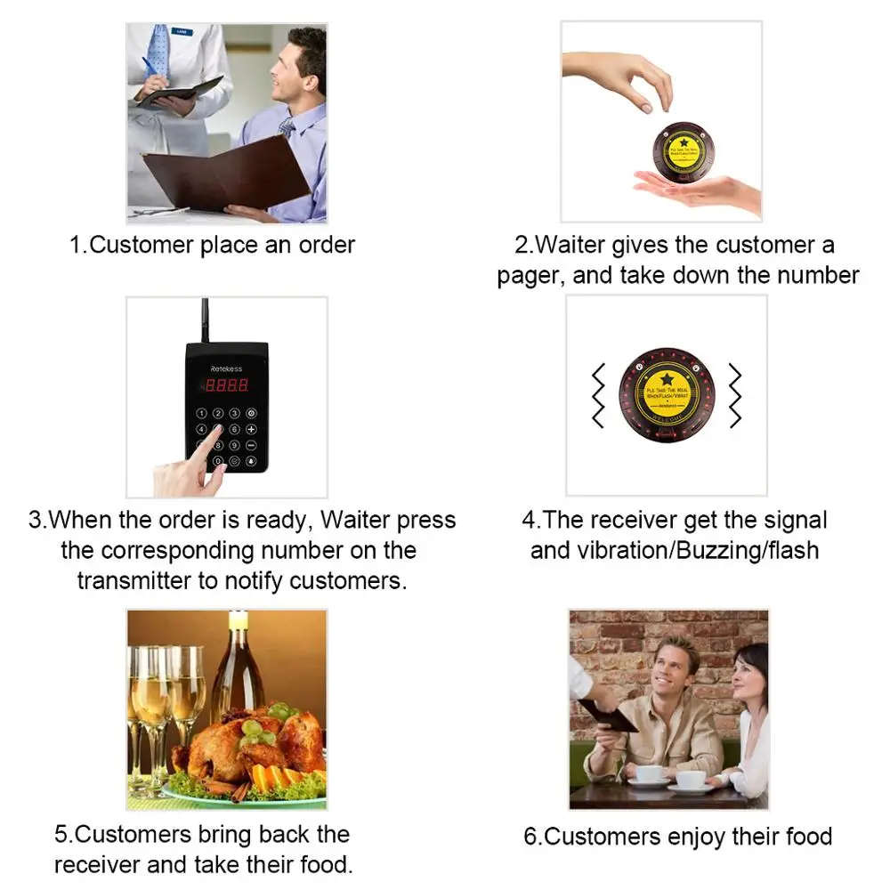 Long Range IP54 waterproof FM technology Wireless coaster paging queue management system for Restaurant Clinic Church Cafe Shop