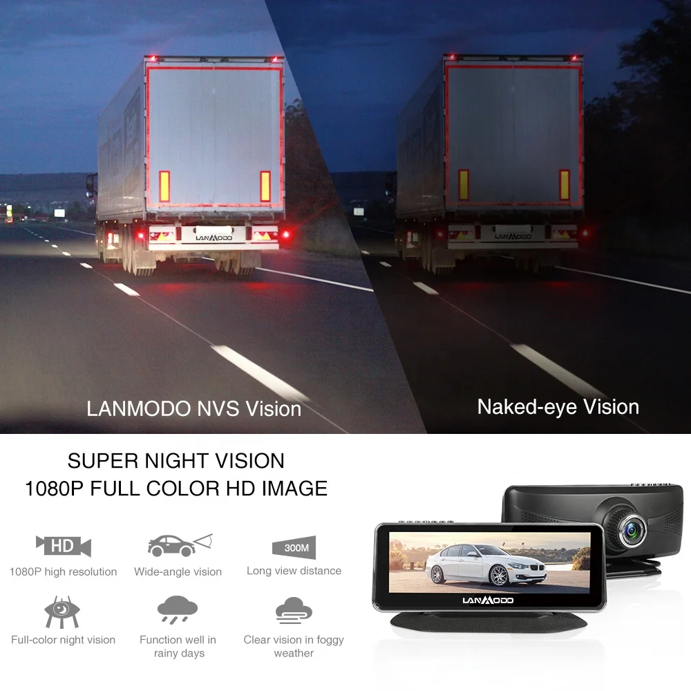 
Lanmodo Night Vision Car Camera With 300 meters long view distance in darkness 