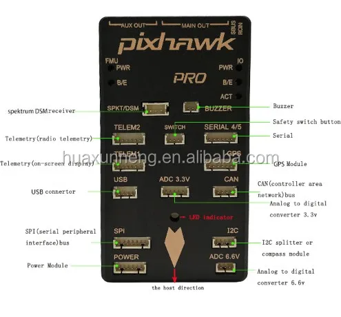 Pixhawk  flight Controller PX4 PIX 2.4.8 32 Bit Autopilot with 4G SD Safety Switch Buzzer PPM I2C for RC Quadcopter