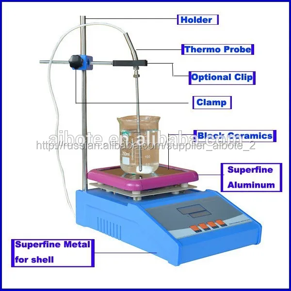 нагревательная плита с магнитной мешалкой