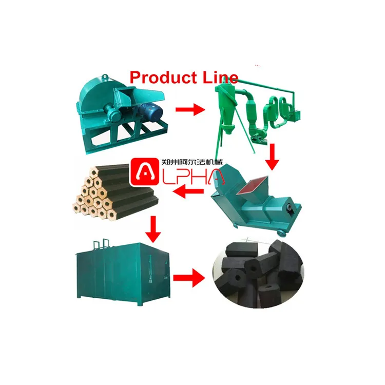 Hexagonal round square wood press to make sawdust briquette press Wood Charcoal Production Line