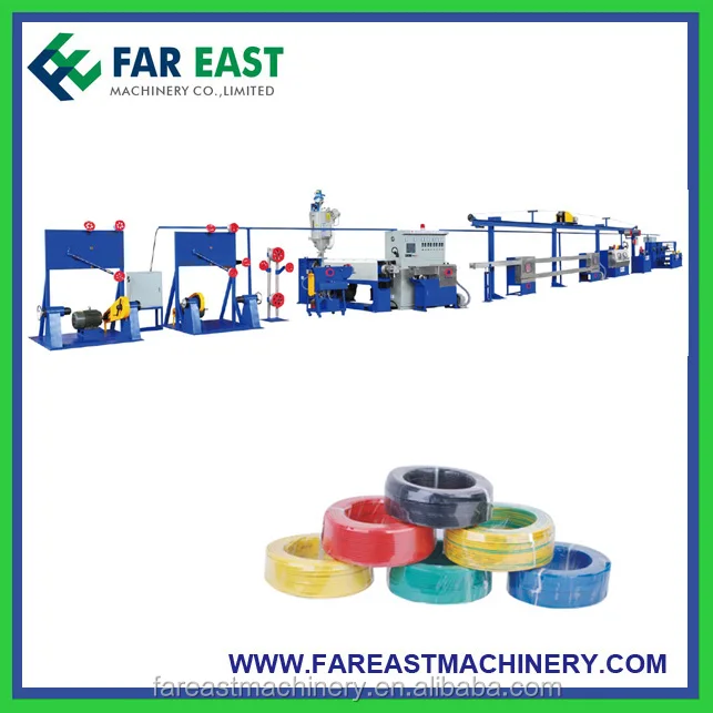 High Quality Xps Insulation wire extrusion machine for  Board Production Line CO2 Foaming XPS extrusion line xps foamed panel