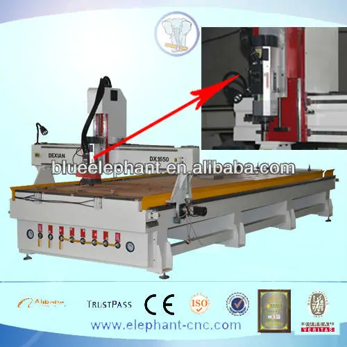 ELE-1650 шпинделя с чпу с увд с высокой точностью