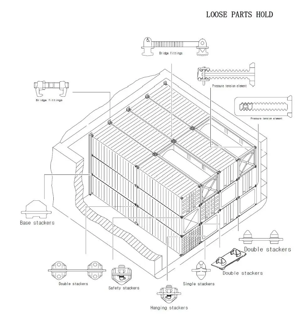 DNV GL KR Сертифицированный механизм установки контейнеров
