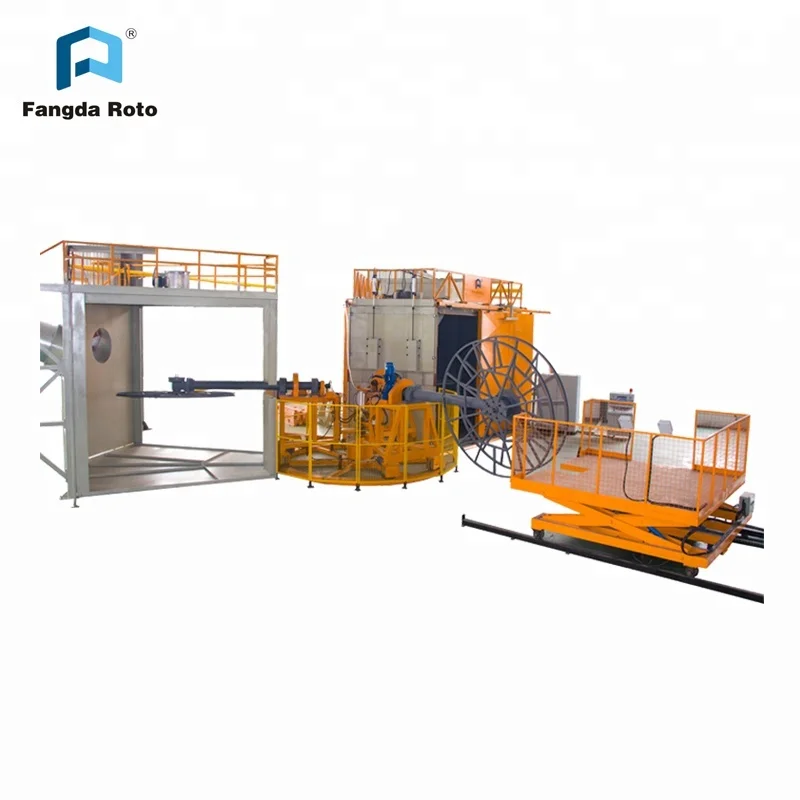 rotomoulding equipment ,used roto machine, pvc balls machines and accessories