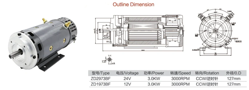 3.0KW 24 Volt Hydraulic Pump Motor DC
