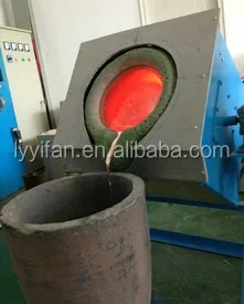 Blast furnace smelting iron ore whole plant equipment YIFAN furnace
