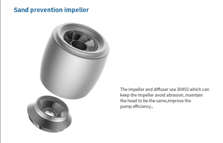 6SP30 series 60m3/h 6 inch high flow low head submersible fountain deep well pump