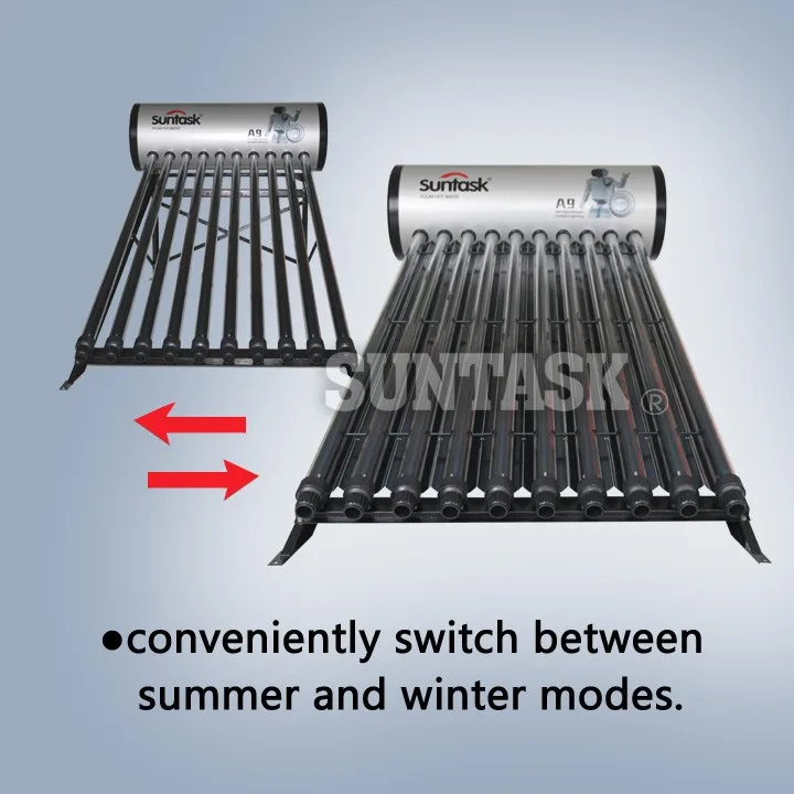 Suntask hot product- Solar Keymark certified pressure solar water heater with CPC for European market
