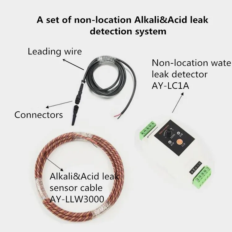 Latest Innovation Alkali & Acid Leak sensor Cable,  liquid leak detect sensing cable, Necessary cables for chemical plants