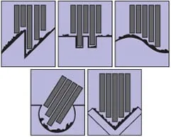 Low-cost and Reliable power tools JET CHISEL other brands are also available