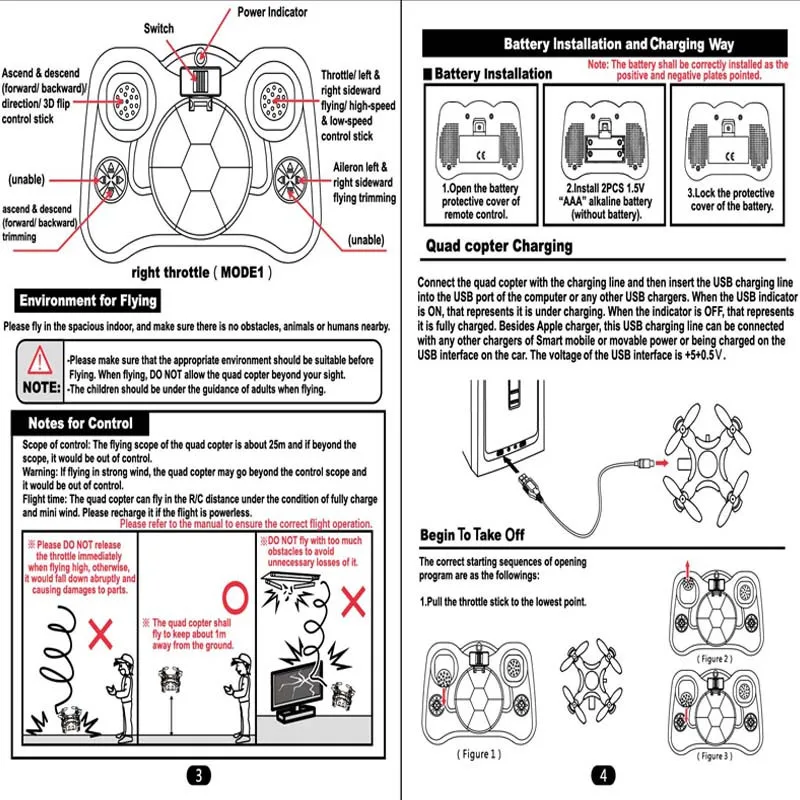 Fig. Image for content