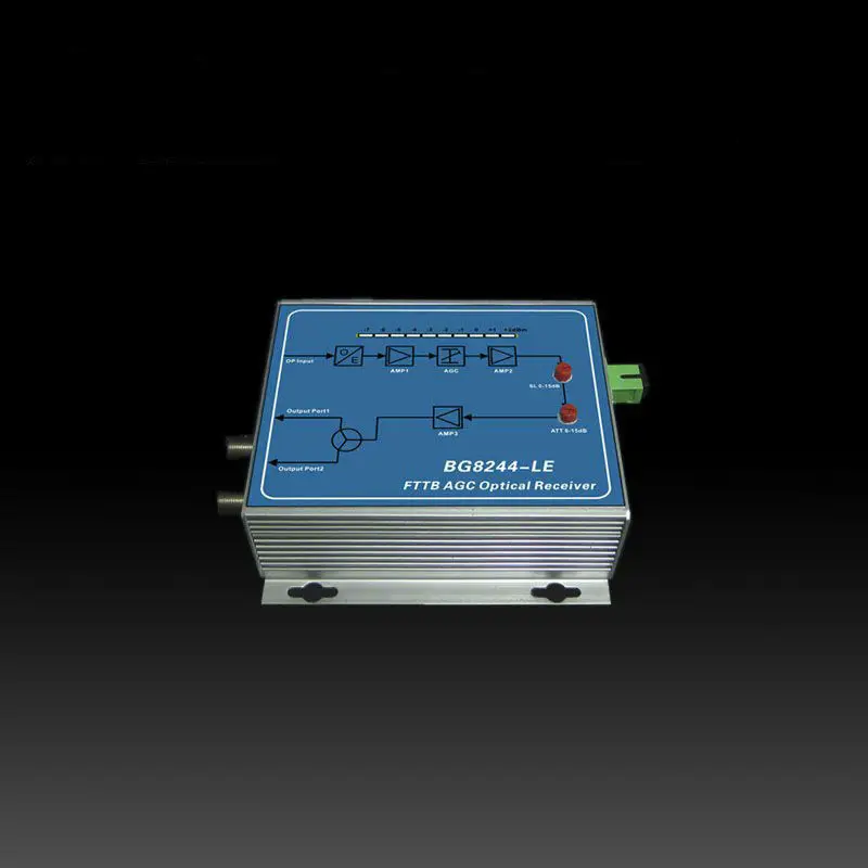 Aluminum AGC FTTB LED Building Optical Receiver (BG8244x-LE)
