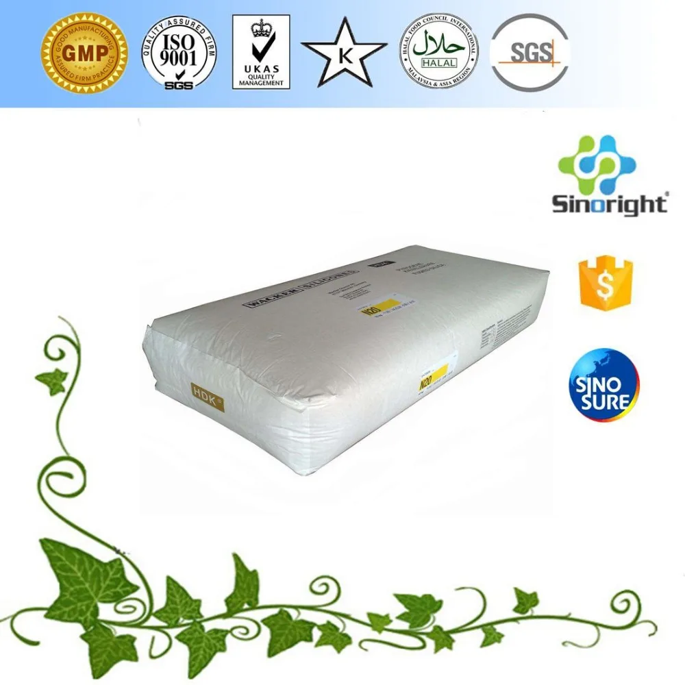 
Cas no.7631-86-9 Silicon dioxide/Fumed Silica Price 