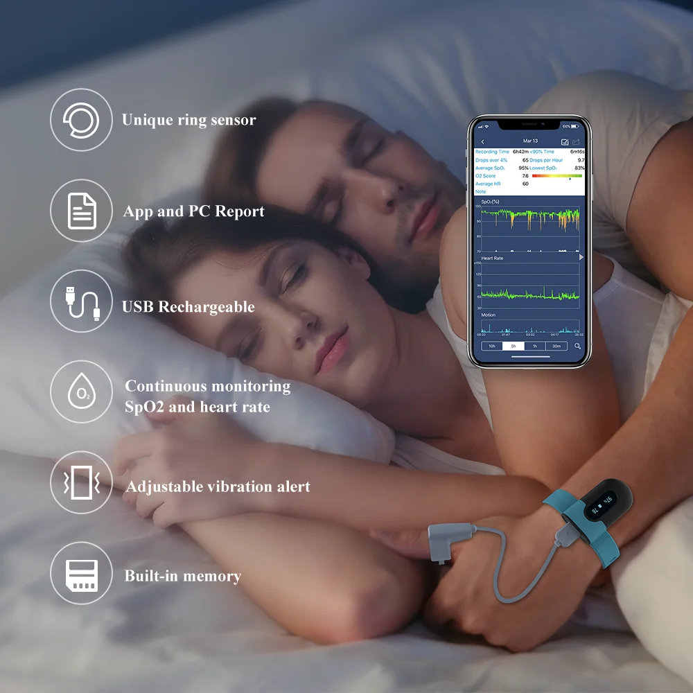  Пригодный для носки Пульсоксиметр Wellue pu с Bluetooth и бесплатным приложением проблемы сна