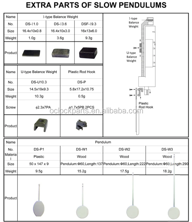 Young Town Two Battery Slow Pendulum Driver For Clock Movement