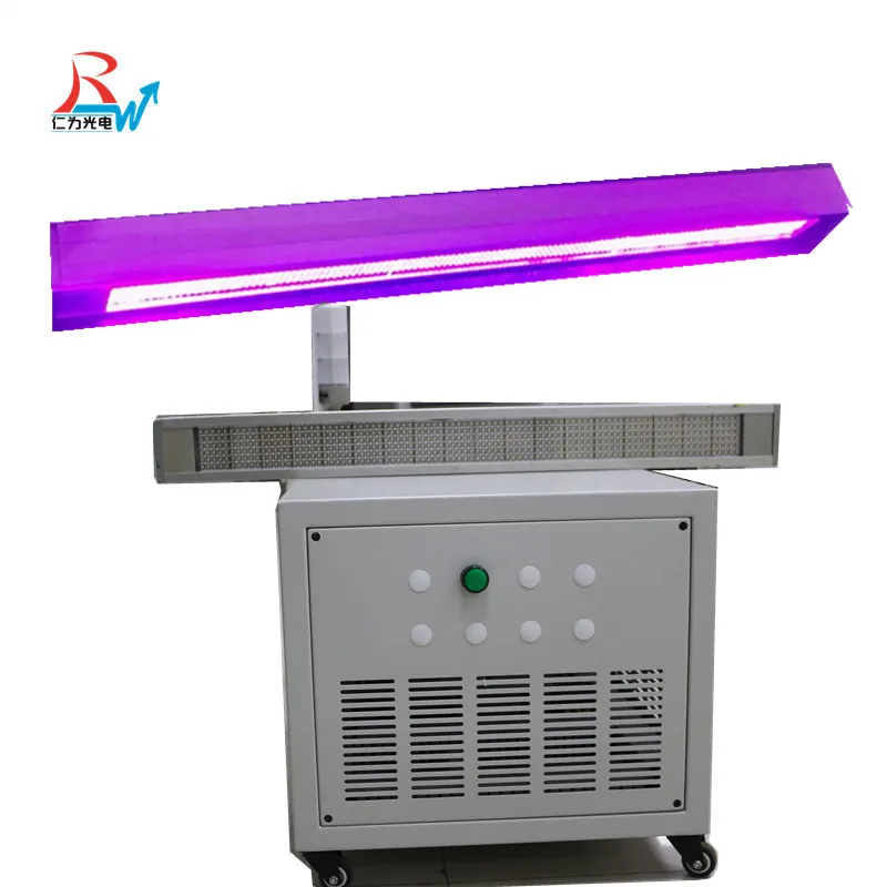 
Customized high intensity led uv lamp for offset Printing curing 