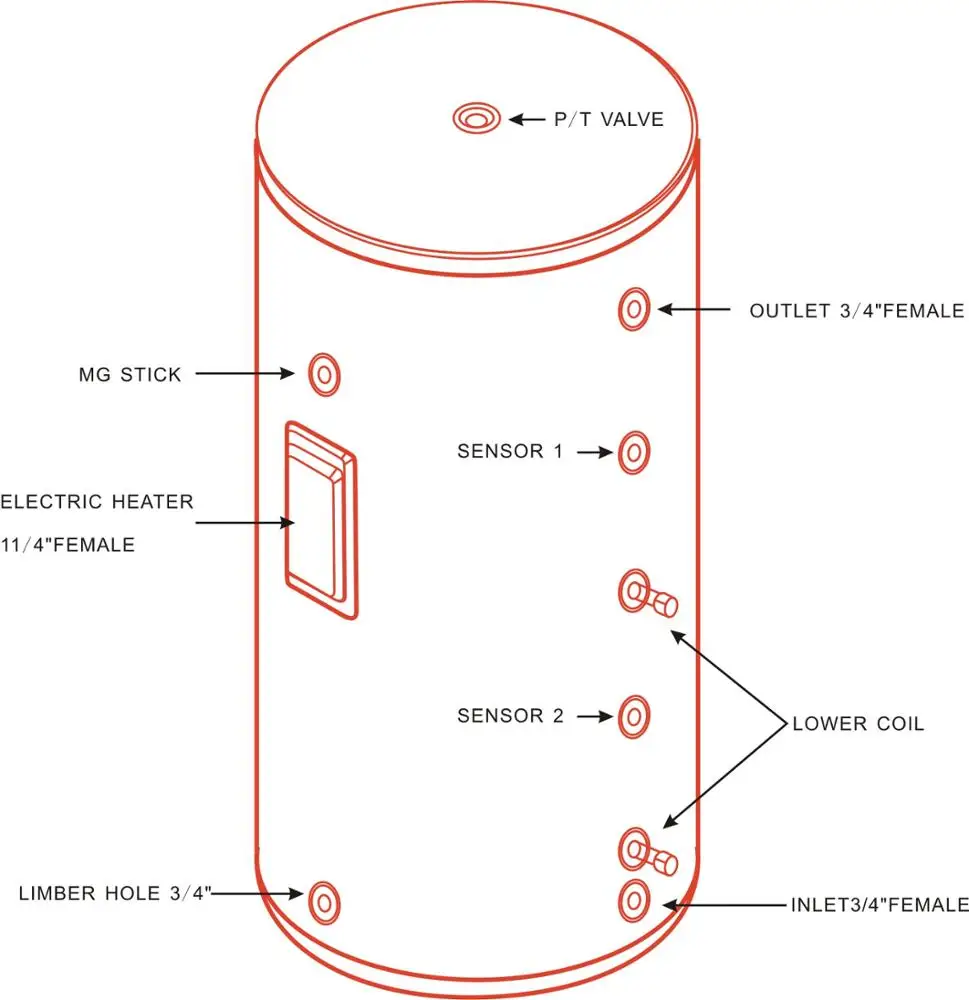 Герметичный резервуар для солнечных систем отопления (солнечный водонагреватель, ISO9001, Solar KEYMARK,CE,SRCC,EN12975)