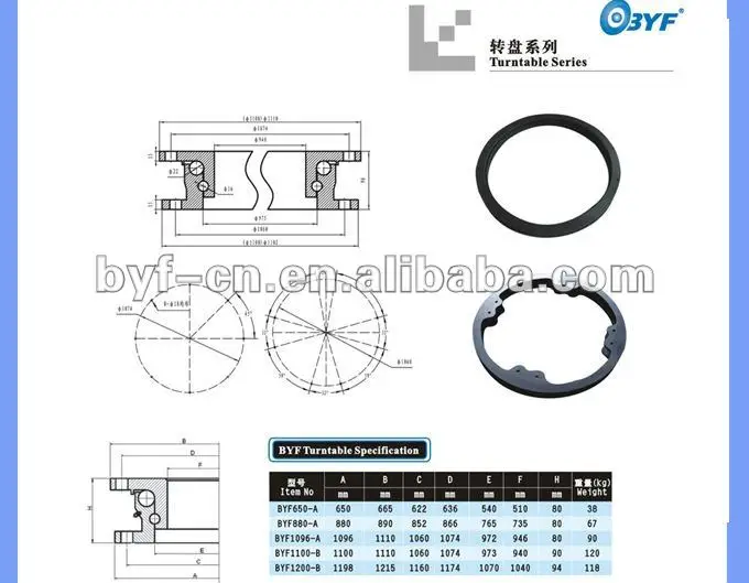 Поворотный круг с двойной дорожкой для трейлера BYF