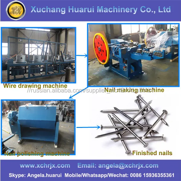 Послепродажное Обслуживание Условии гвоздильного оборудования