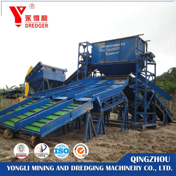 small scale gold mining machine for sale