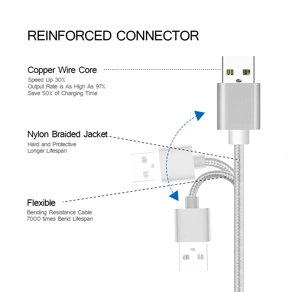 3m 10ft Nylon Braided Data 5pin Cord USB Micro USB Android Cable