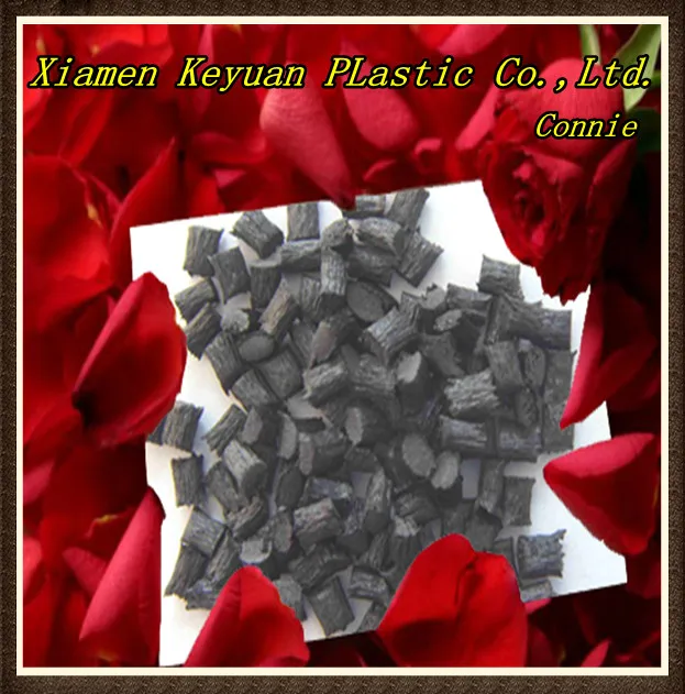 изменение пакетов в секунду gf50 пакетов в секунду для литья под давлением класса