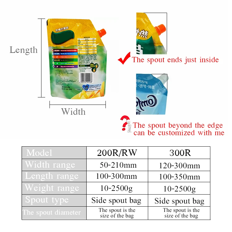 Automatic Envasadora Rotativa Stand Up Oil Bag Juce Potato Yogurt Liquid Detergent Rotary Pouch Packaging Machine Price