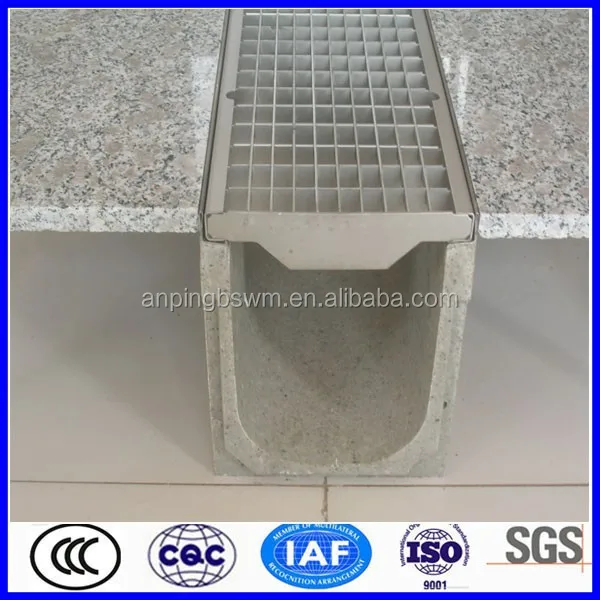 
High quality Roadway Resin concrete water drainage channel 