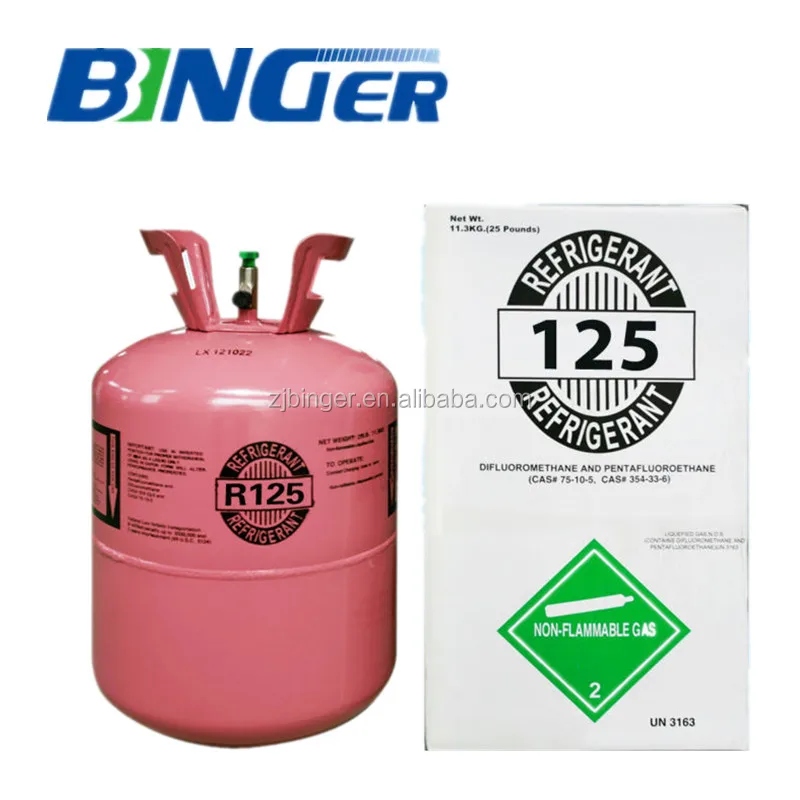Refrigerant gas R125