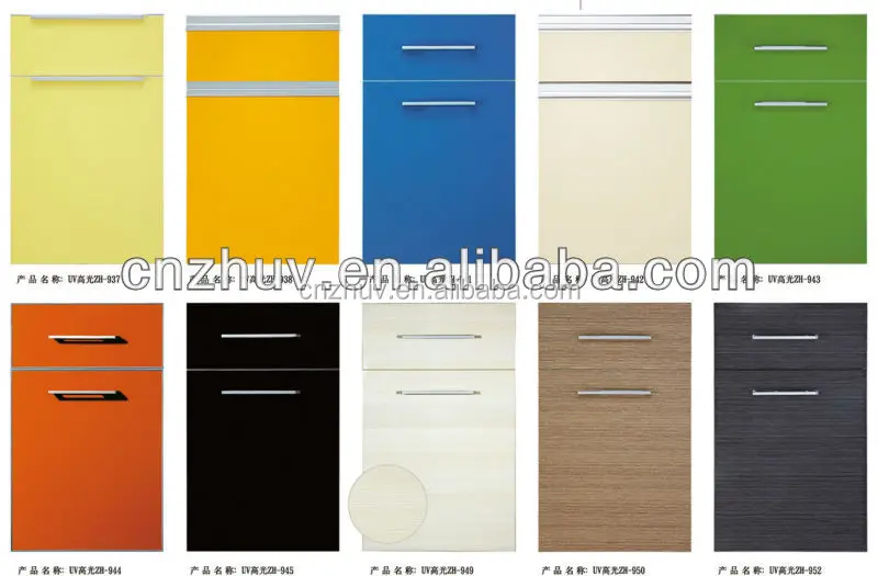 
UV High Glossy MDF Panel for kitchen cabinet door and wardrobe 
