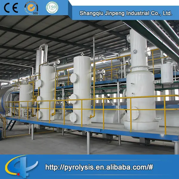 2015 новые горячая распродажа высокое качество переработки пиролиза завод