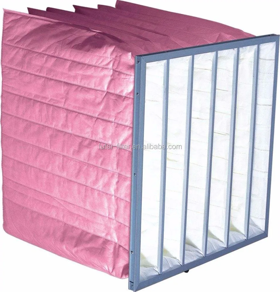 industrial filter synthetic pocket air filter/bag filter G4,F5.F6,F7,F8,F9