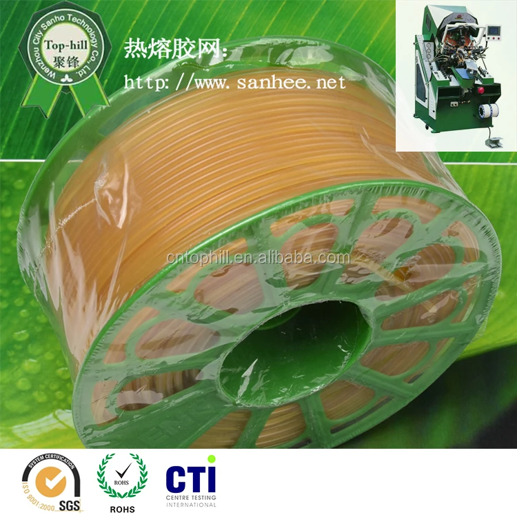 Hot melt adhesive for fashion footwear and shoes Toe lasting