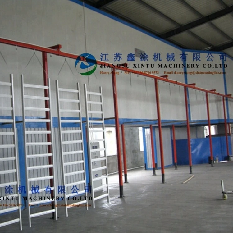 Full Automatic Powder Coating Production Line With Full Spray Pre-treament System