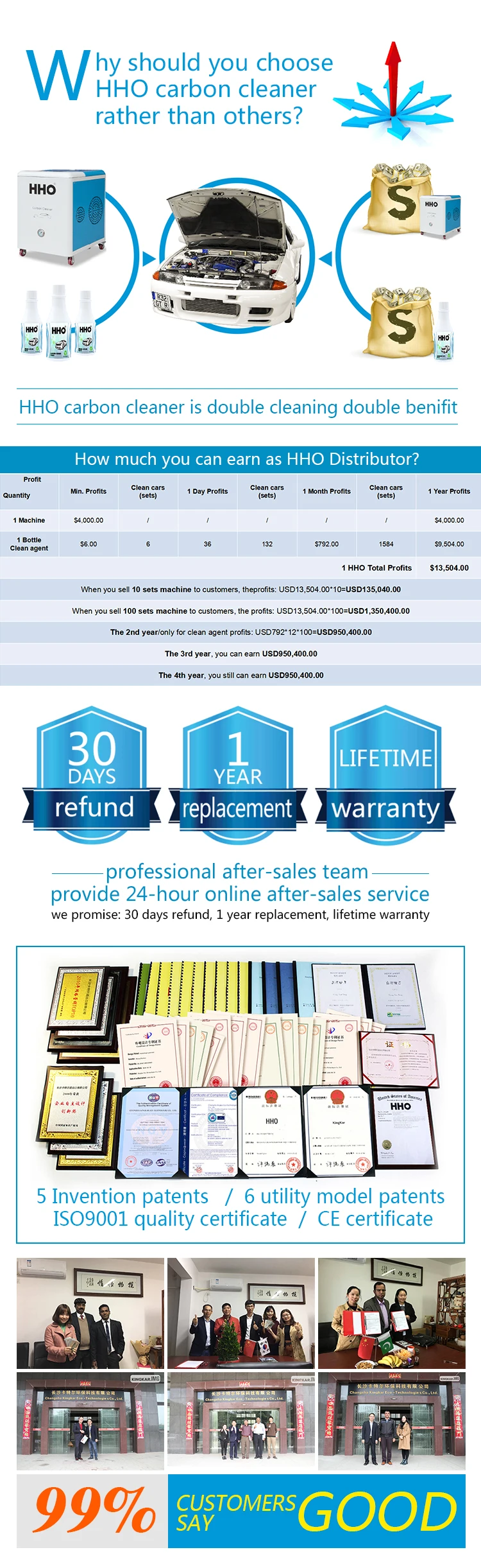 why-hho-carbon-cleaner