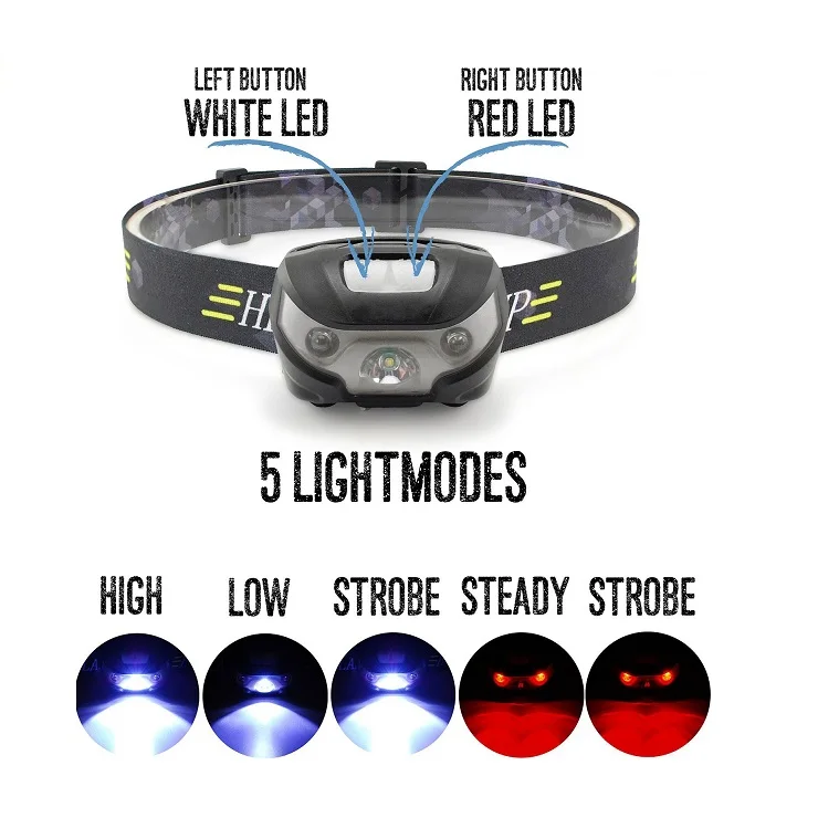 LED Headlamp Flashlight Rechargeable Headlights, USB Cable Included Red Light 5 Modes Running Jogging Hiking