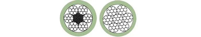6*19 + FC Стальной Трос Самолетов Кабель 1000 М
