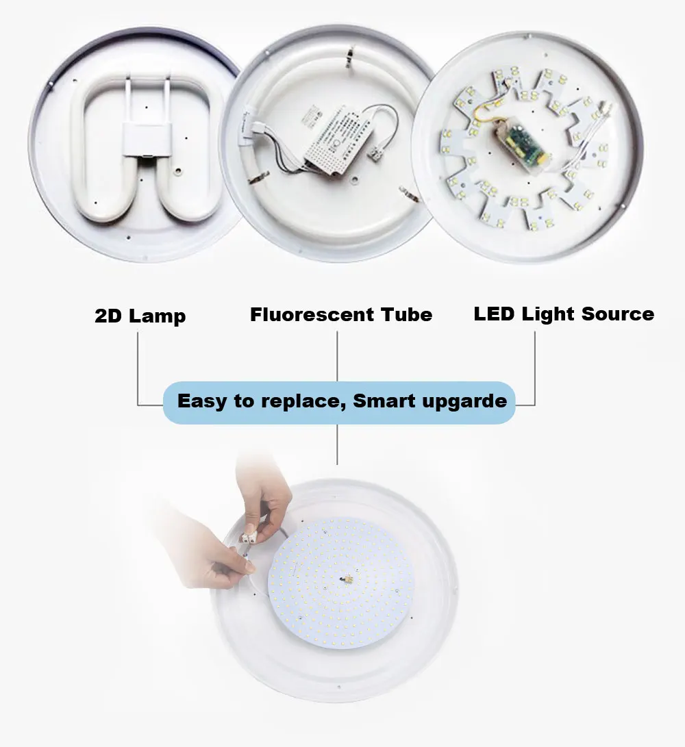 HOSLIGHT C2 20W LED Ceiling Module Lighting 2835 SMD PCB Board Lamp with Magnet Direct AC 220V Driverless Round