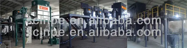 tungsten carbide air separator/grinding mill/grinding machine separator/