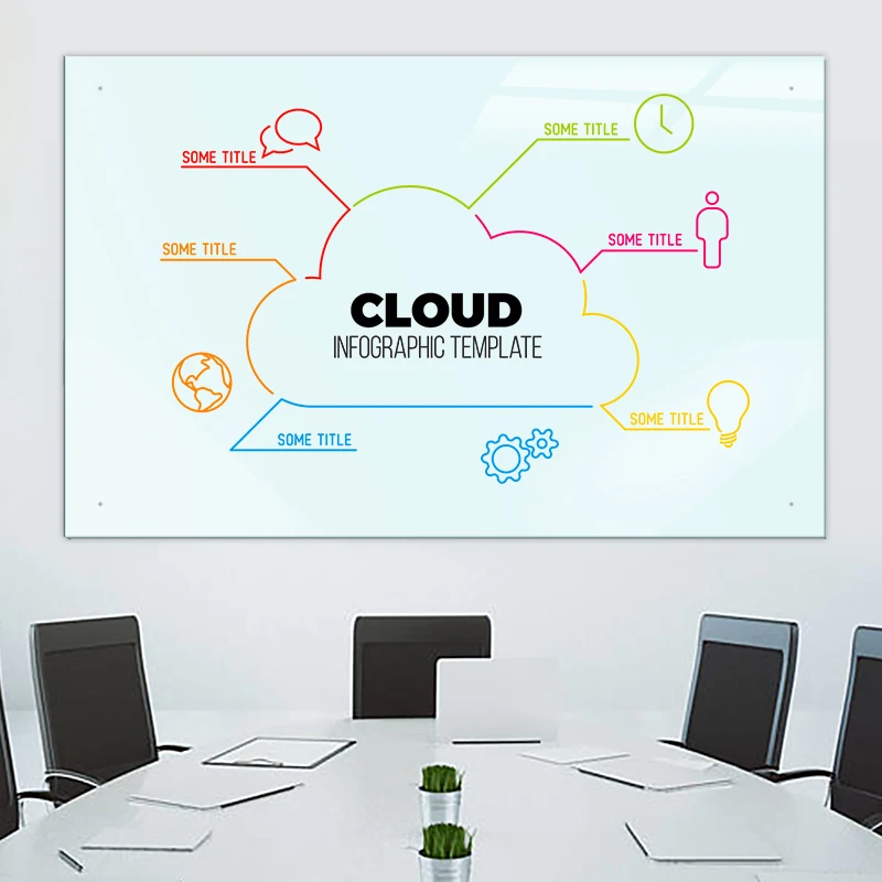 Dry erase whiteboard board glass magnetic glassboard
