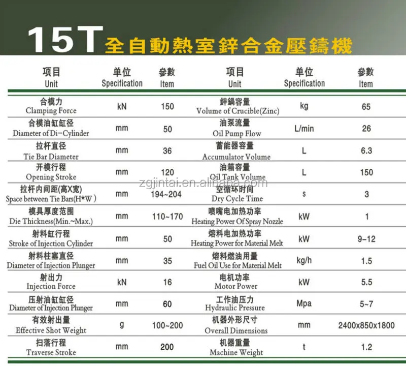 
 Машина для изготовления металлических кнопок 15T  