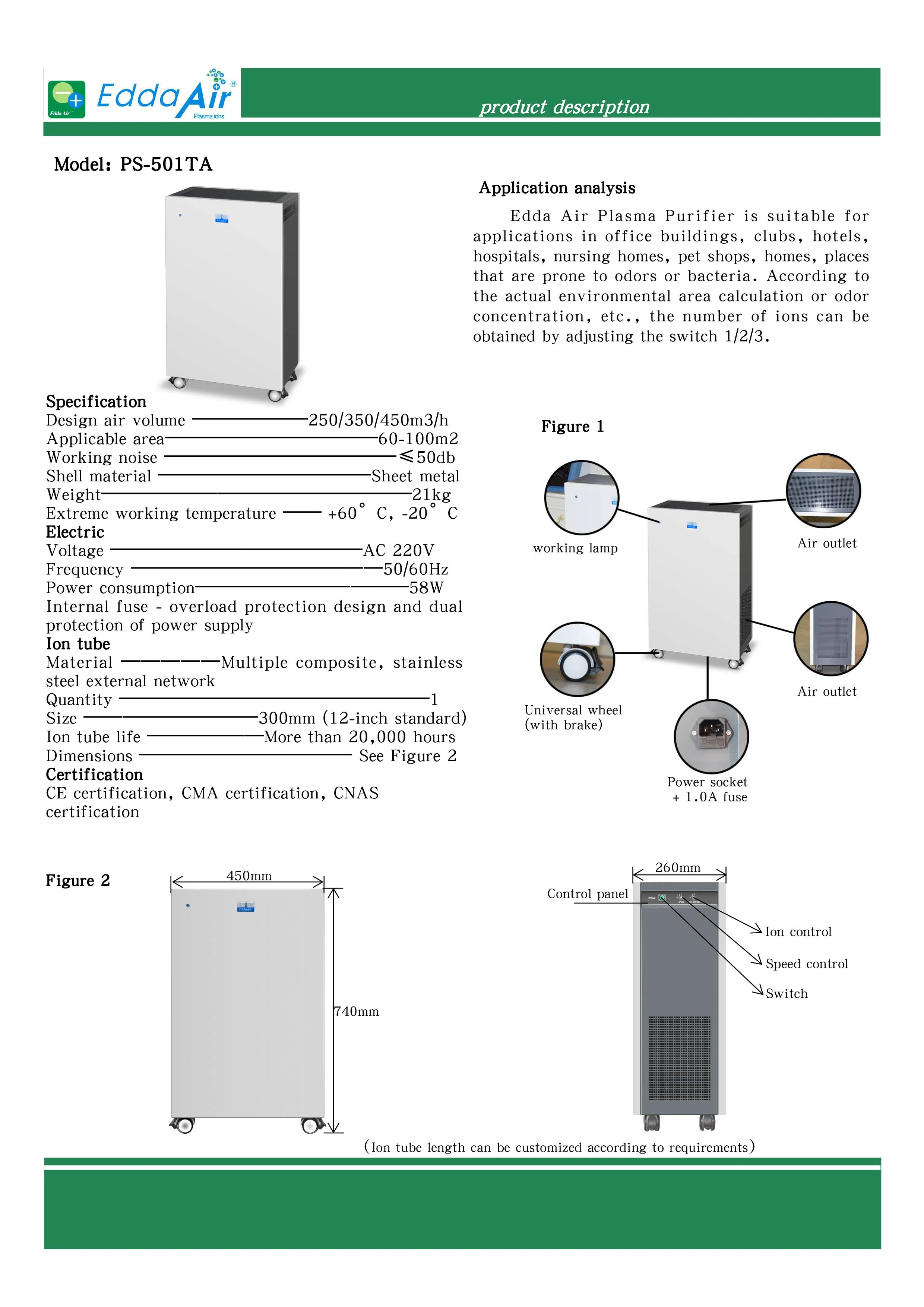 Multifunctional Movable Ionizing Blower Air Disinfector Air Purifier For HVAC Systems Plasma