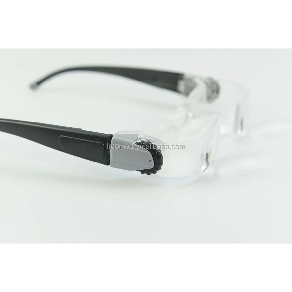 Prometheus low cost TV glasses