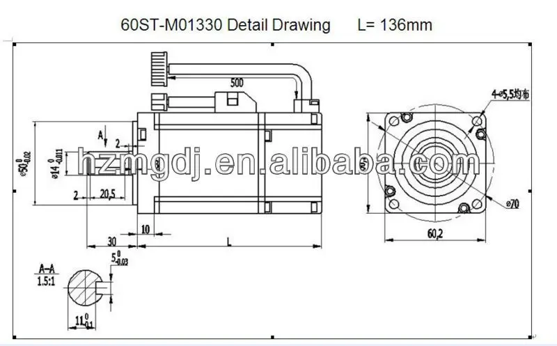 2 набора комплектов электродвигателей мощностью 400 Вт и 1 набор сервоприводов мощностью 750 Вт
