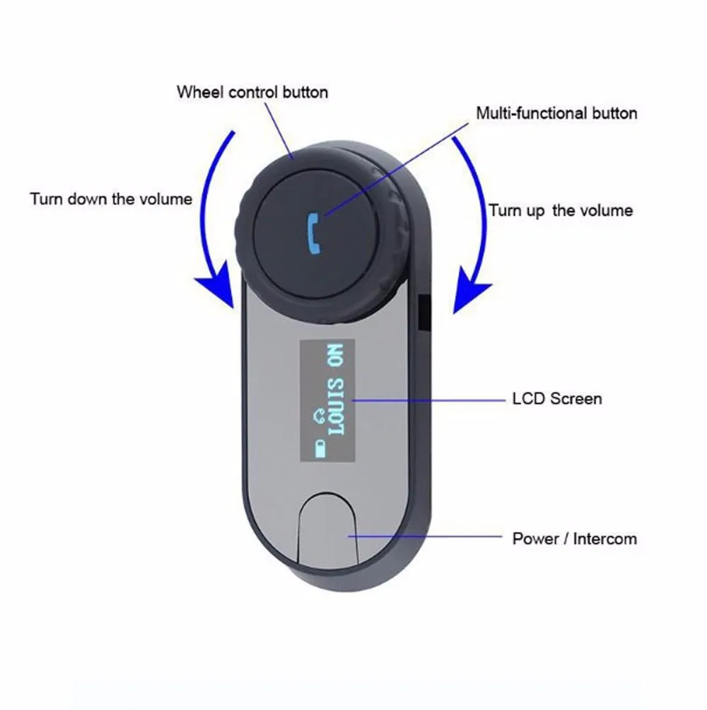 2017 new TCOM-SC bluetooth intercom with screen