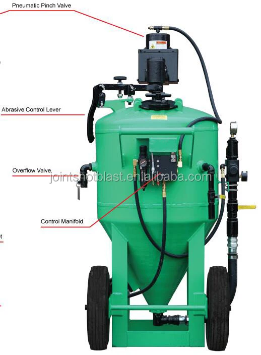 DB800 Abrasive Sandblaster for Rust Clean up