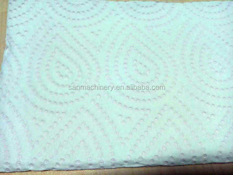 Высокопроизводительная автоматическая машина для складывания тканей